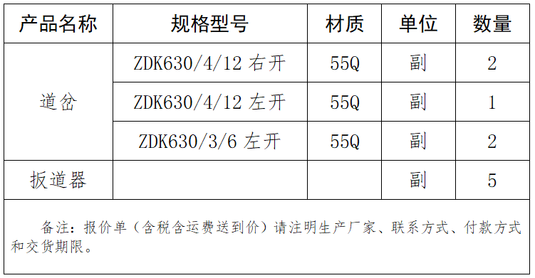 道岔、扳道器.png