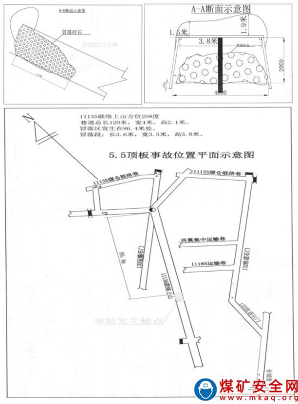 附件：貴州省六盤(pán)水市水城區(qū)大坪煤礦“5·5”頂板事故事故平面示意圖.jpg