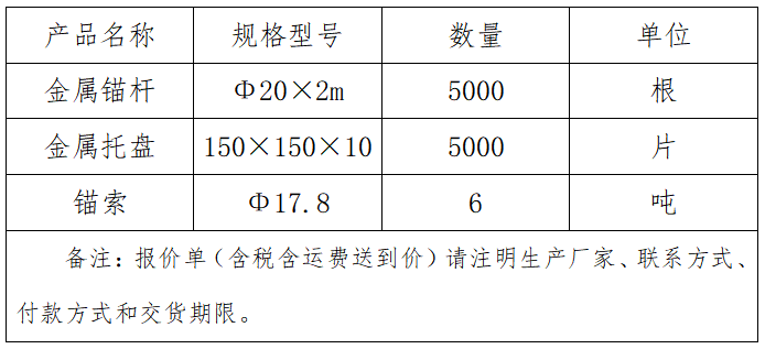 金屬錨桿、金屬托盤、錨索.png