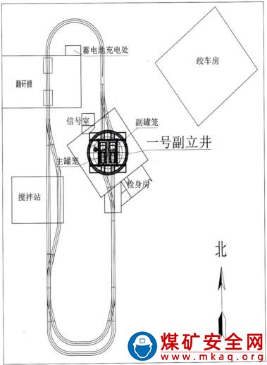 圖1一號(hào)副立井場(chǎng)地布置圖.jpg