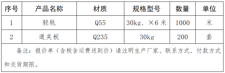 輕軌、道夾板.png