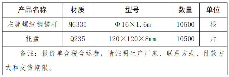 古交市千峰精煤有限公司錨桿、托盤采購項目詢價公告.png